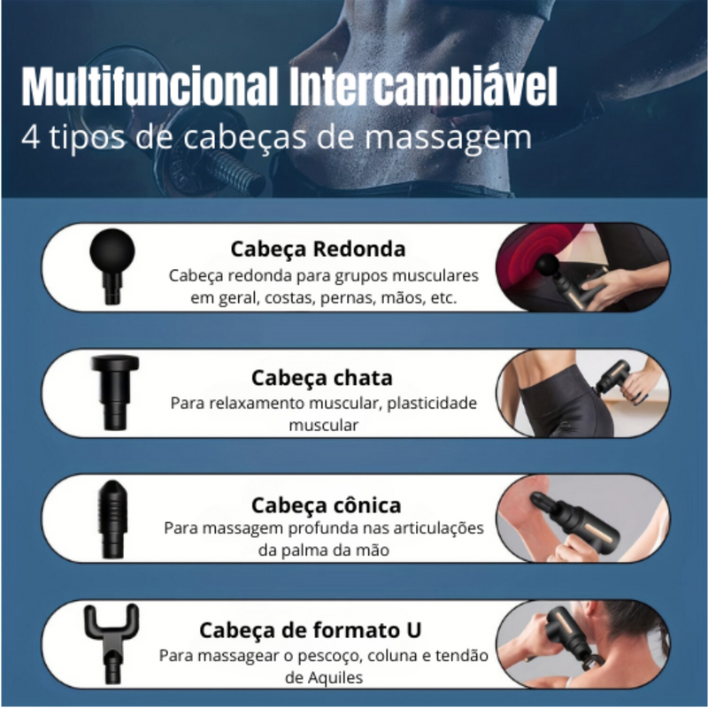 Massageador Alívio Imediato  - Pistol Pro®